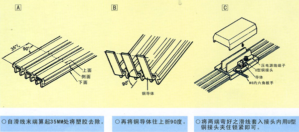 安全滑線