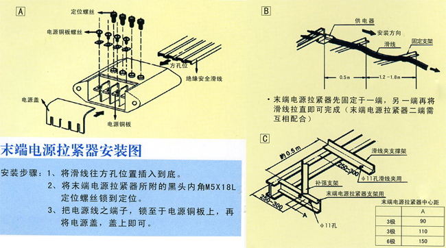 無接縫滑觸線