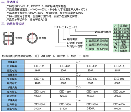 安全滑線